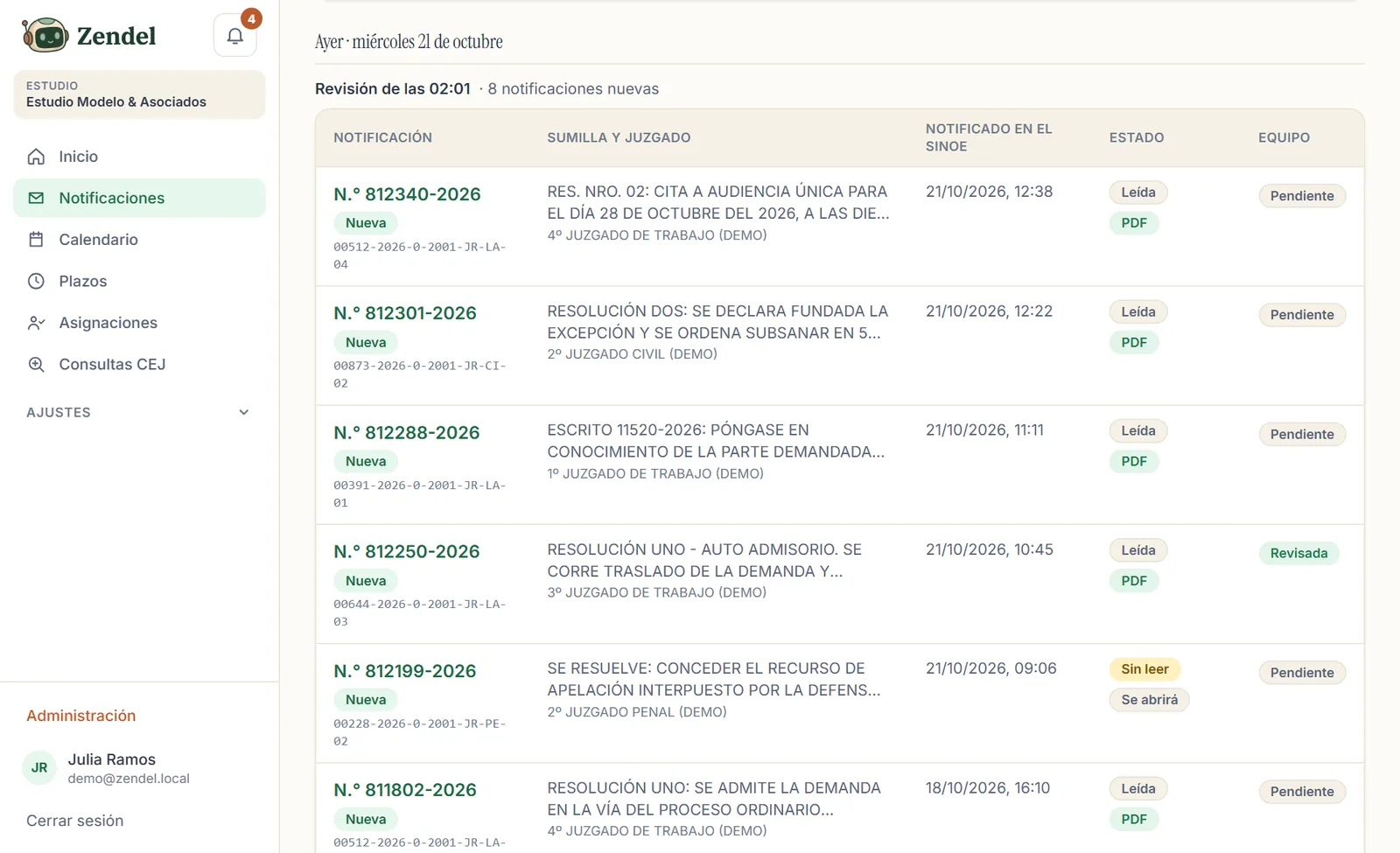 Panel de Zendel: lista de notificaciones del SINOE de la última revisión, con su estado, el PDF listo y el menú lateral